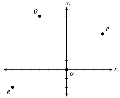 University of Waterloo Math Online - Lesson: Directed Line Segments